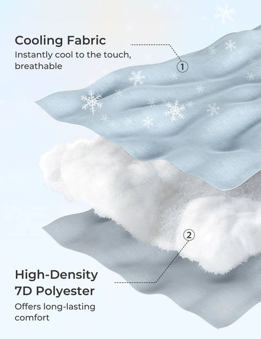 Kozea™ Maternity Pillow