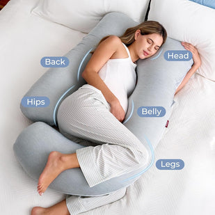 360° Full-Body Support